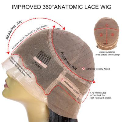 Cap Design Style